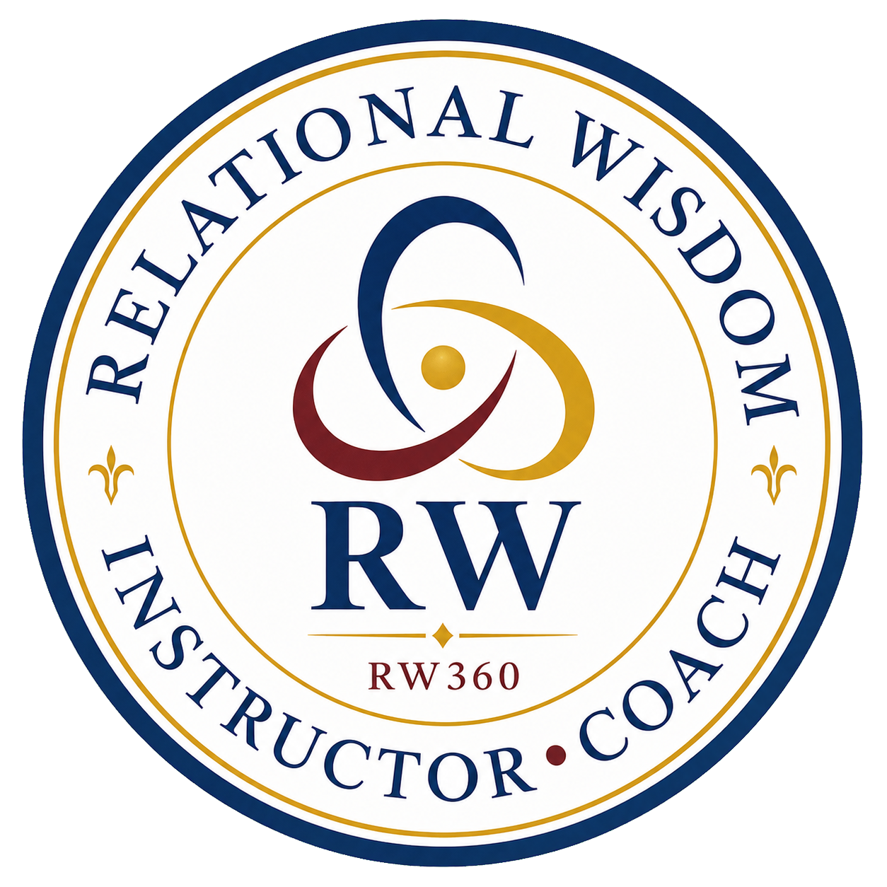 Relational Wisdom 360  Coach and Instructor