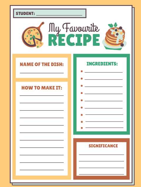 Imperative Writing: Recipe Card