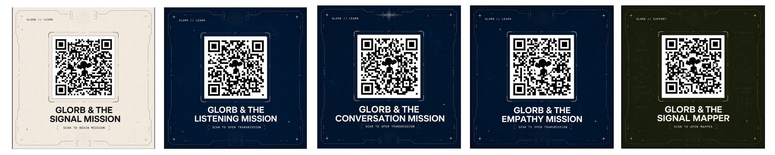 QR codes linking to the GLORB Signal Mission, Listening Mission, Conversation Mission, Empathy Mission and Signal Mapper.
