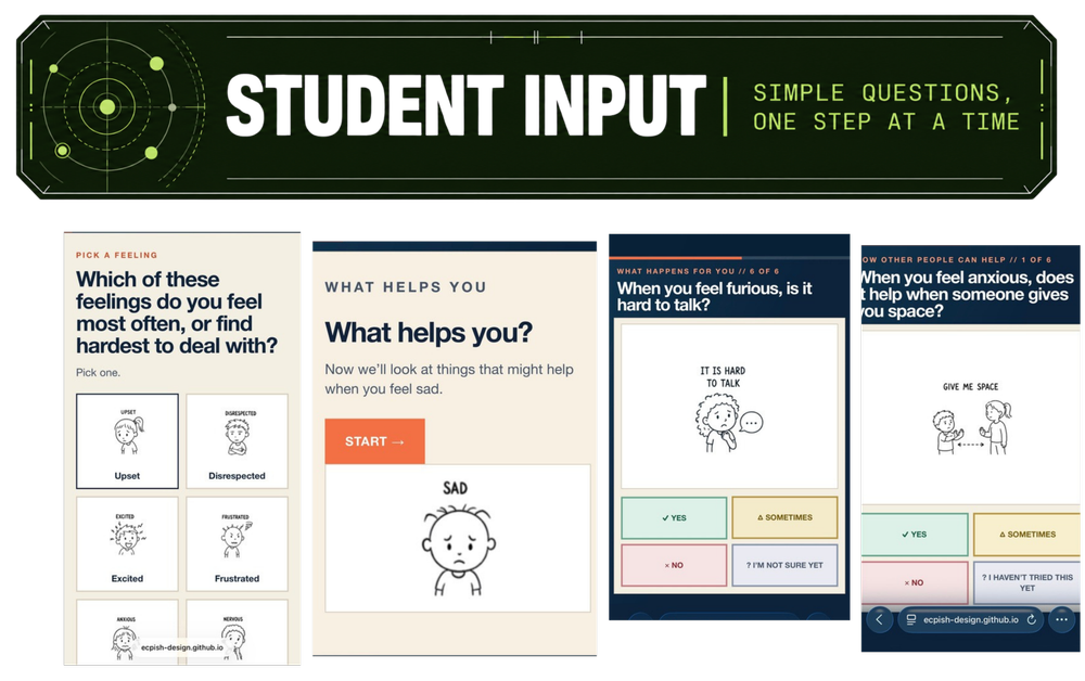 Student input screens presenting feelings and support questions one step at a time.