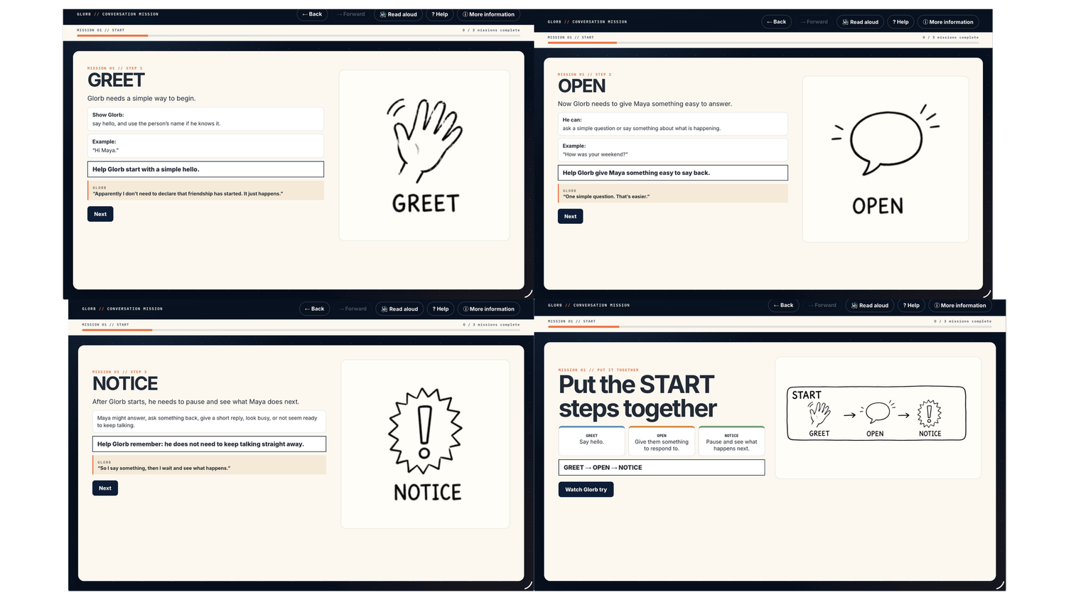 Conversation Mission screens teaching one conversation element at a time.