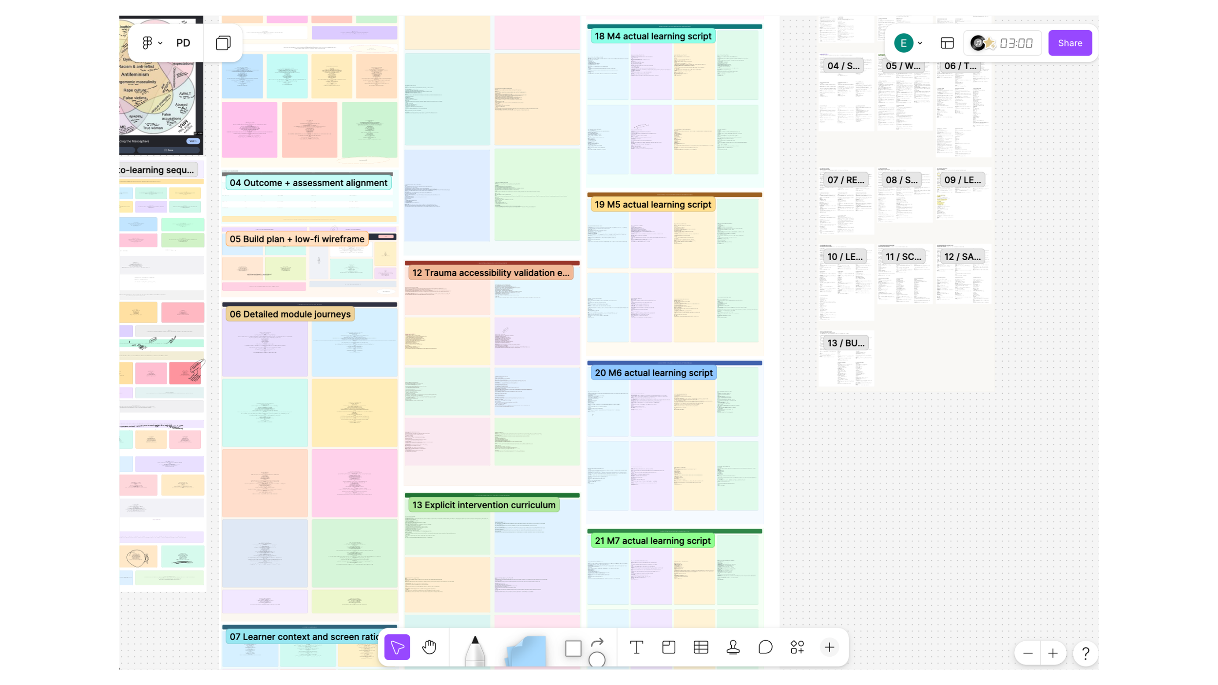 FigJam learning map showing outcome alignment, module journeys, accessibility planning, curriculum decisions and screen-level learning development.