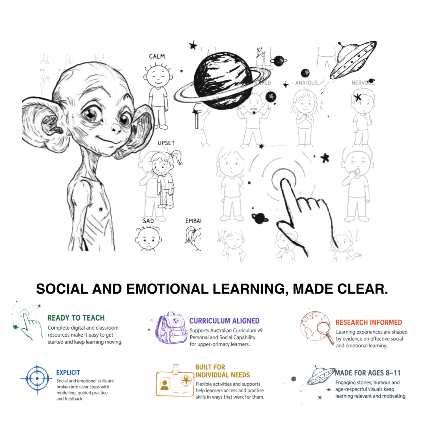 GLORB design response showing a ready-to-teach, curriculum-aligned, research-informed and age-respectful learning system.