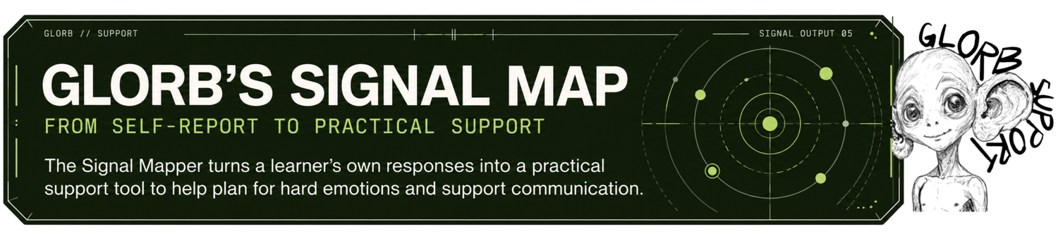 Glorb’s Signal Map: from learner self-report to practical support.