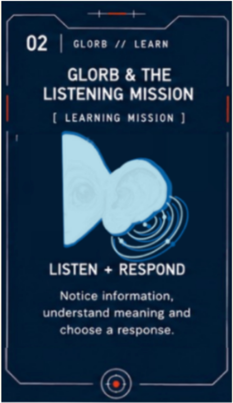 Cover of Glorb and the Listening Mission.