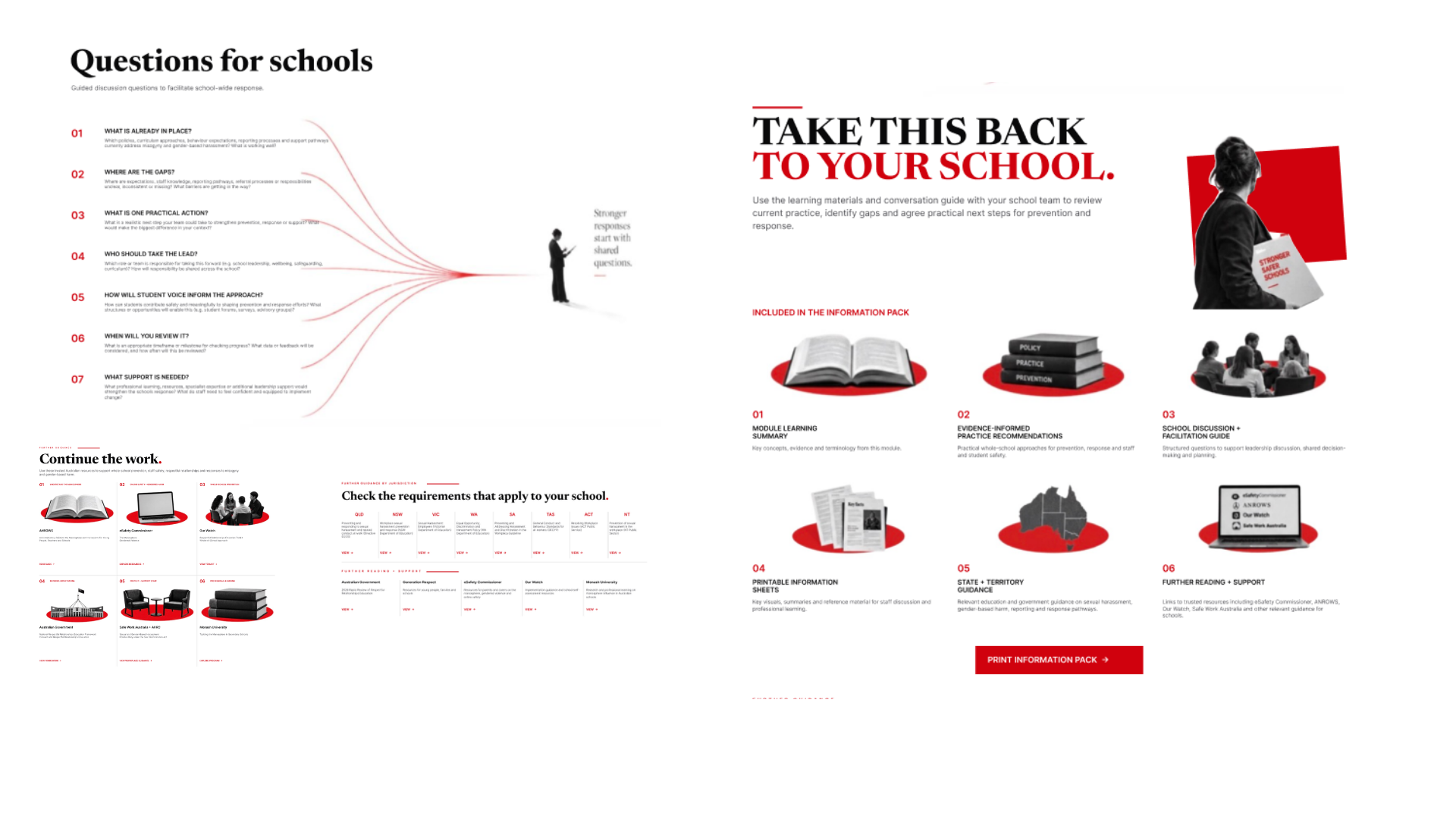 Course transfer resources including guided school discussion questions, an information pack, policy and best-practice resources, jurisdiction guidance and links to further reading.