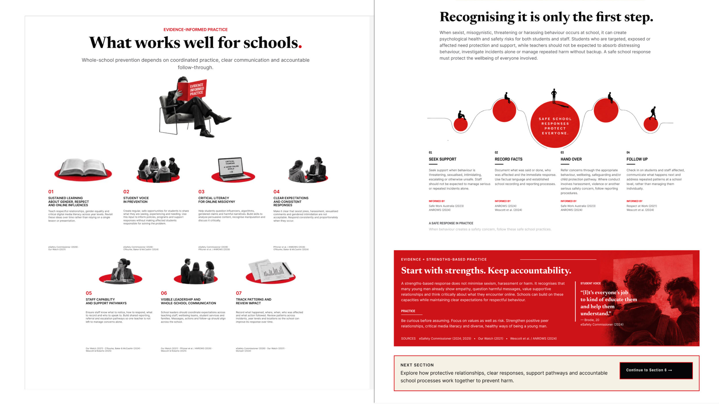 Module 1 screens translating evidence into whole-school prevention principles and a safe school response sequence.