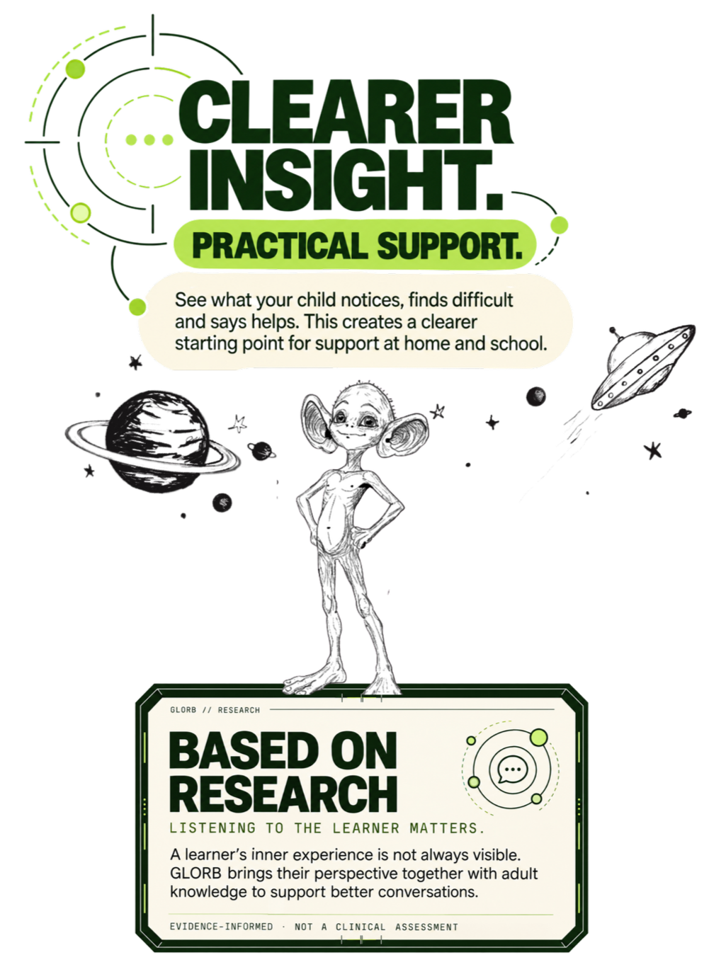 Clearer insight and practical support. Research-informed design centres the learner’s perspective and is not a clinical assessment.