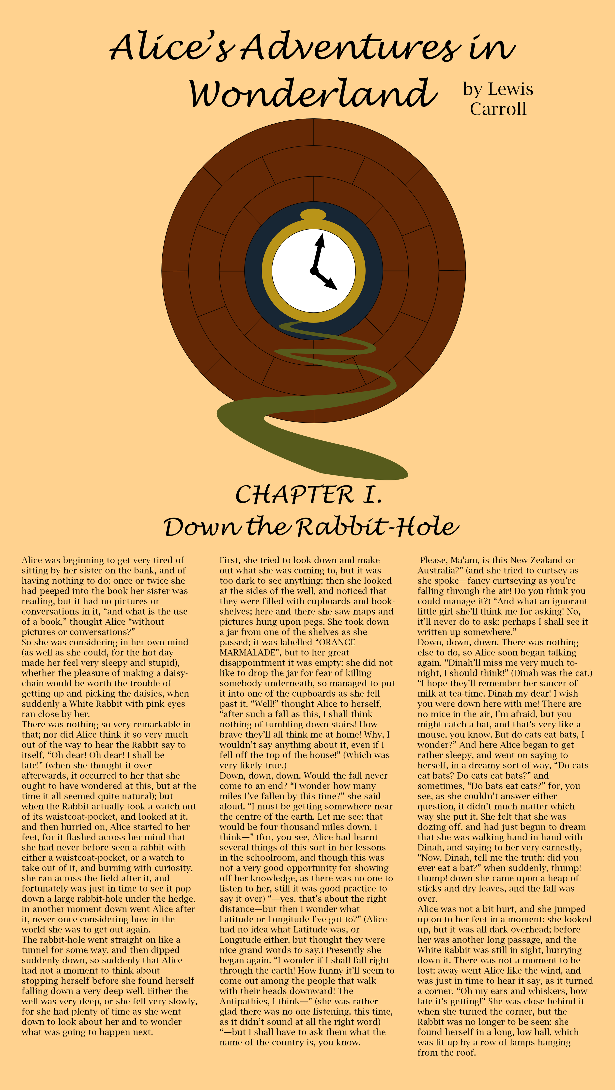 Wonderland HTML Layout