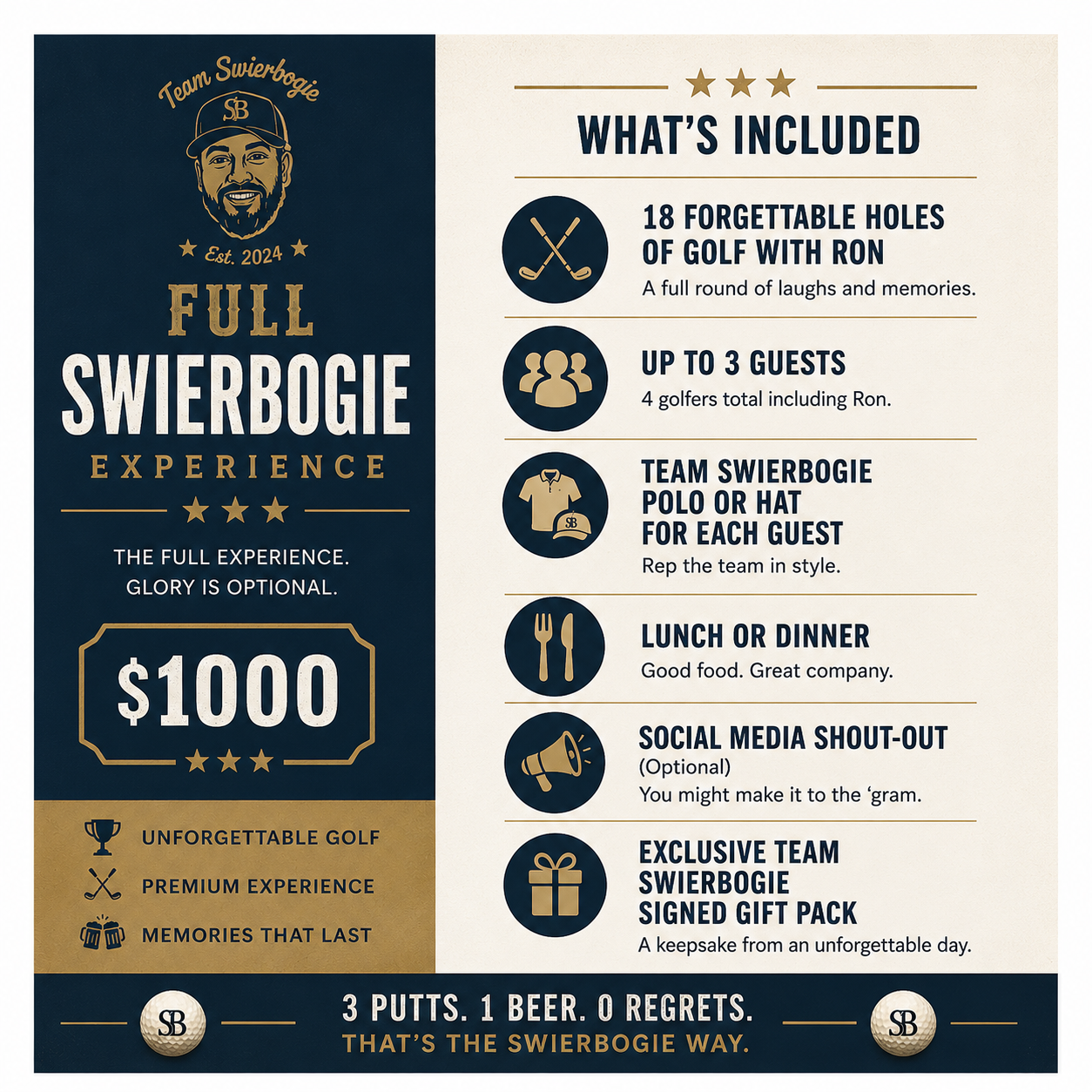 Full Swierbogie Experience