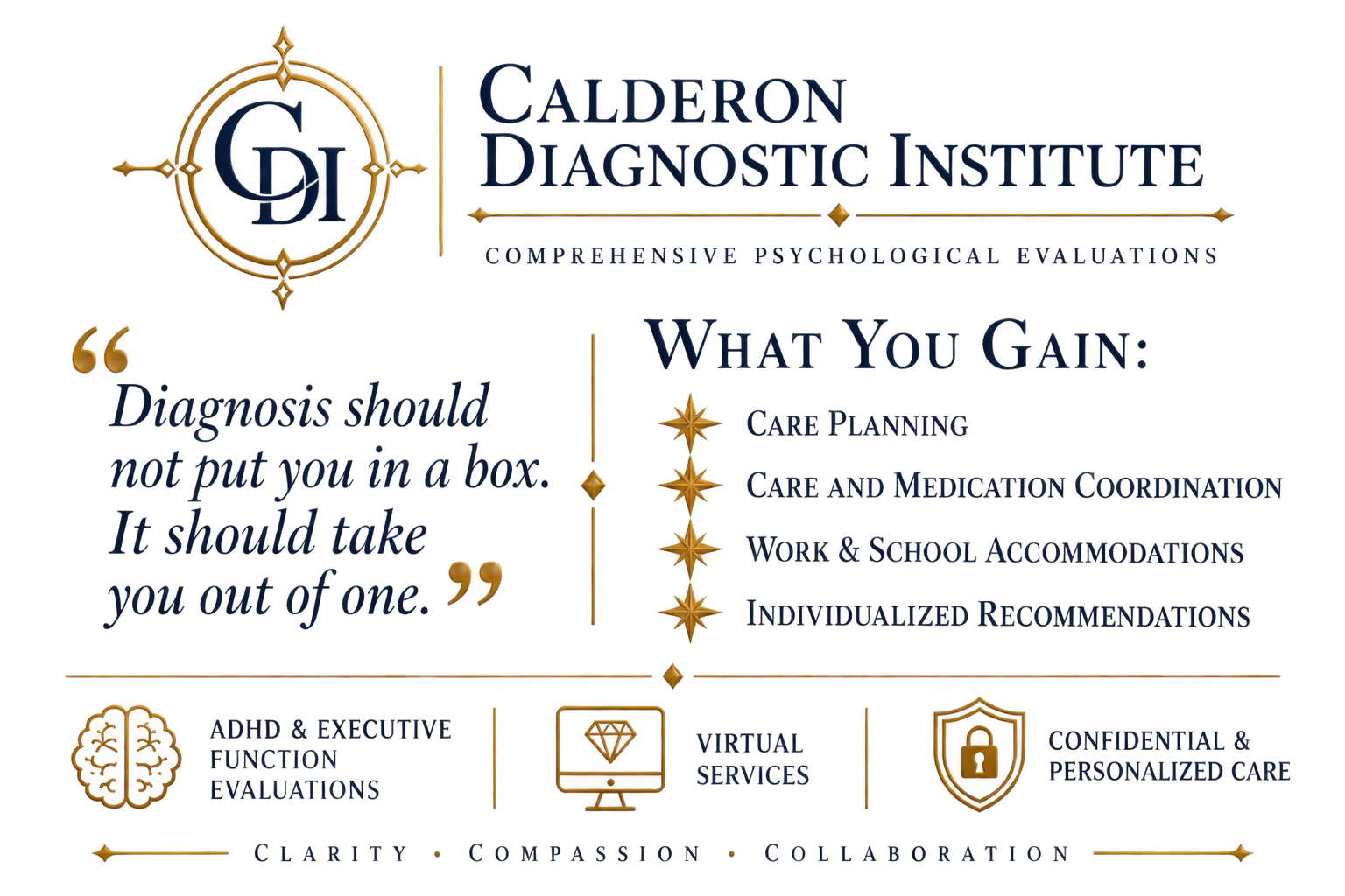 Calderon Diagnostic Institute ADHD and psychological evaluation services with personalized care and treatment coordination.