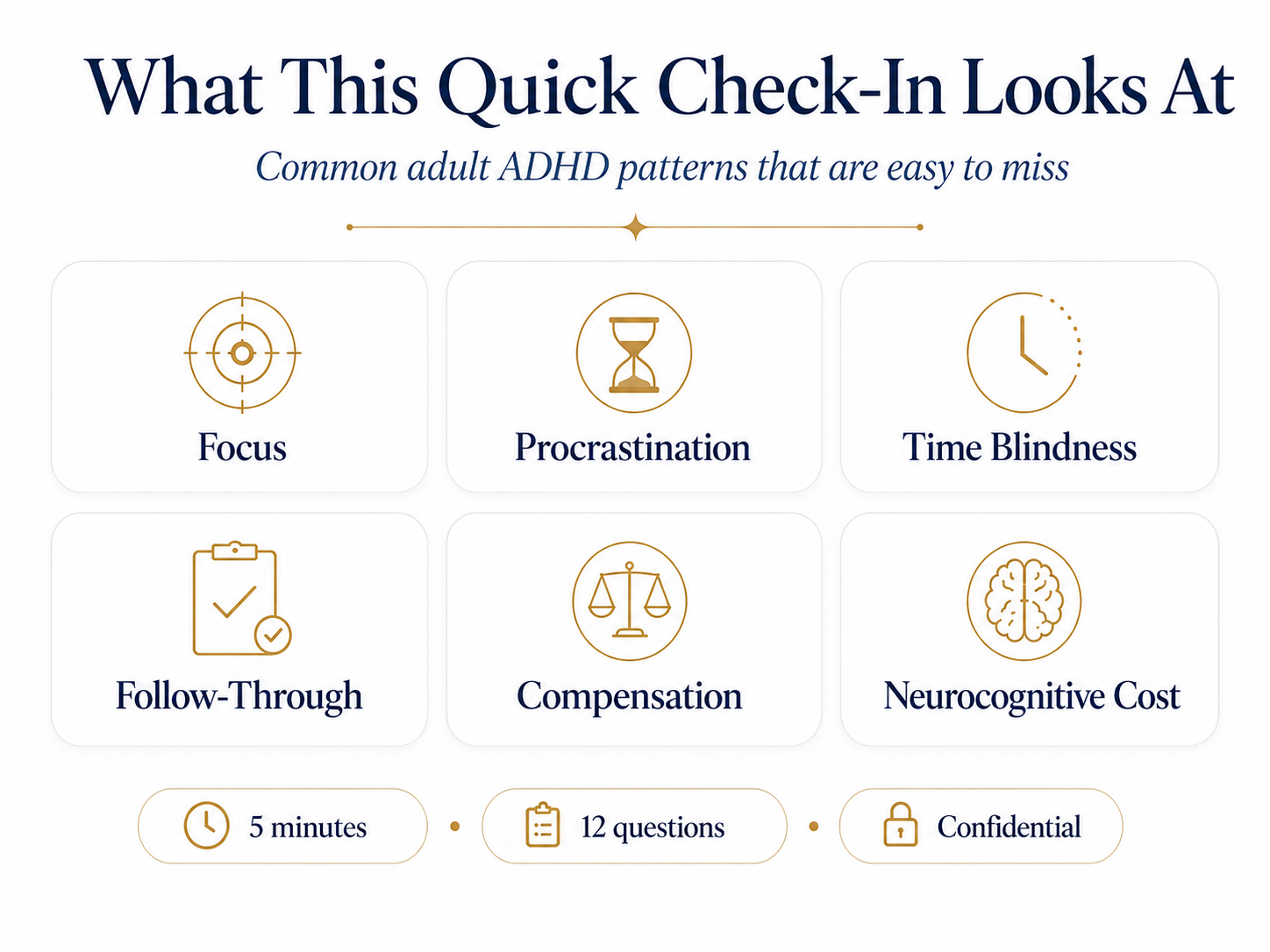 Calderon Diagnostic Institute adult ADHD self-assessment illustrating underlying patterns