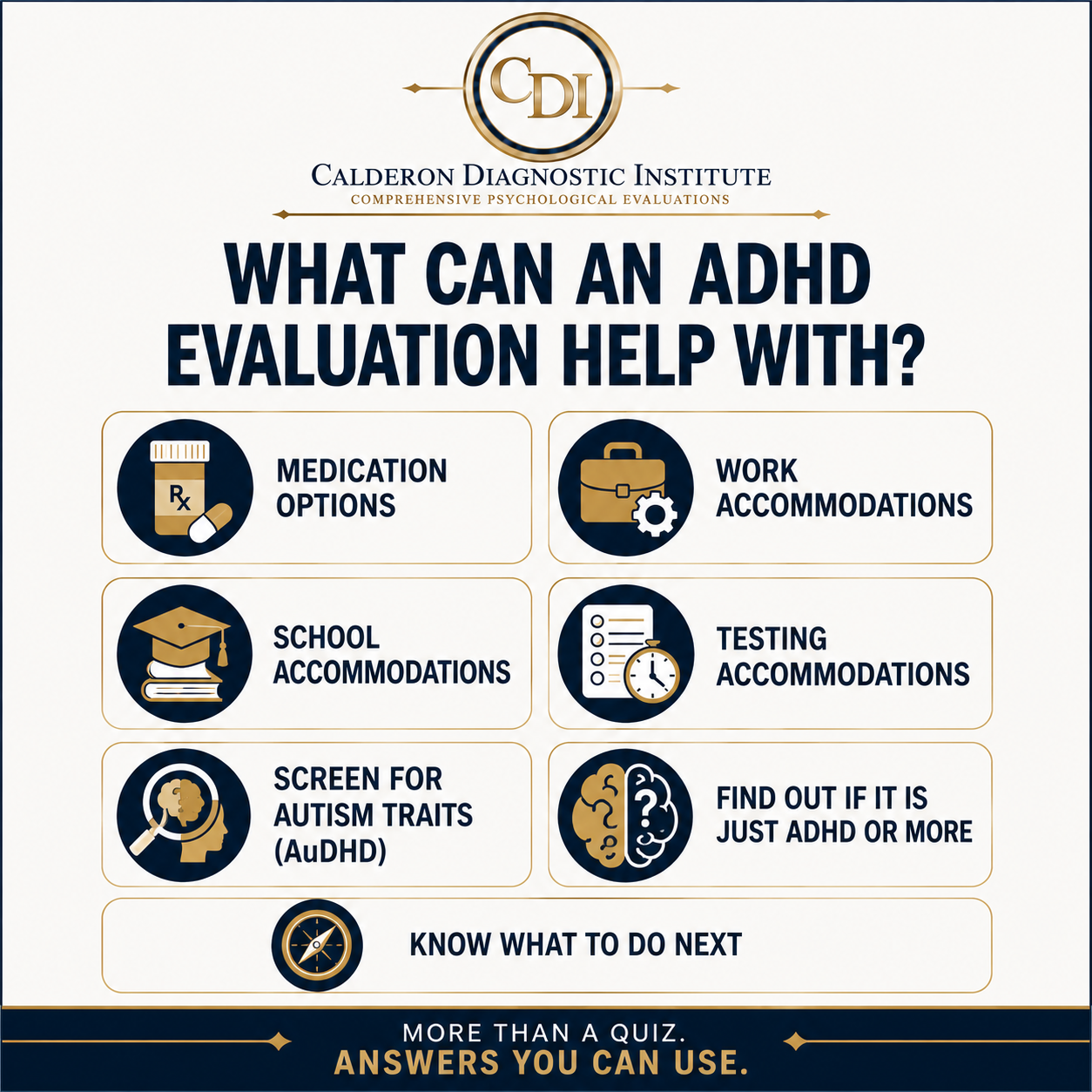 Calderon Diagnostic Institute infographic showing how an ADHD evaluation can support medication options, workplace accommodations, school accommodations, testing accommodations, autism trait screening for possible AuDHD, and next-step planning.