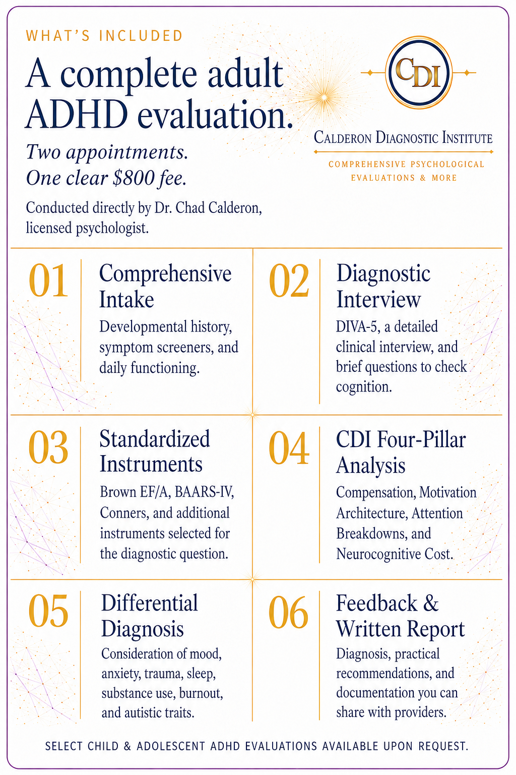 Calderon Diagnostic Institute adult ADHD evaluation overview, including comprehensive intake, diagnostic interview, standardized instruments, differential diagnosis, feedback, and select child and adolescent ADHD evaluations by request.