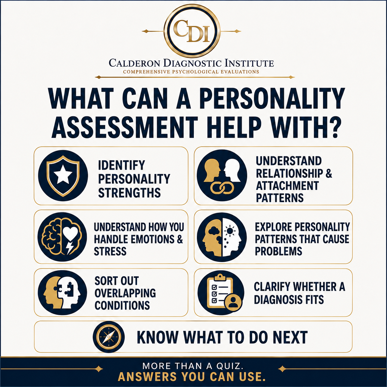 Personality assessment graphic explaining how evaluation can identify personality strengths, relationship and attachment patterns, emotional responses, difficult personality traits, overlapping conditions, and whether a diagnosis fits.