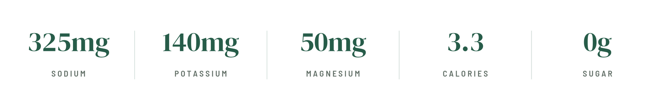 Nutritional facts showing sodium 325mg, potassium 140mg, magnesium 50mg, calories 3.3, sugar 0g.