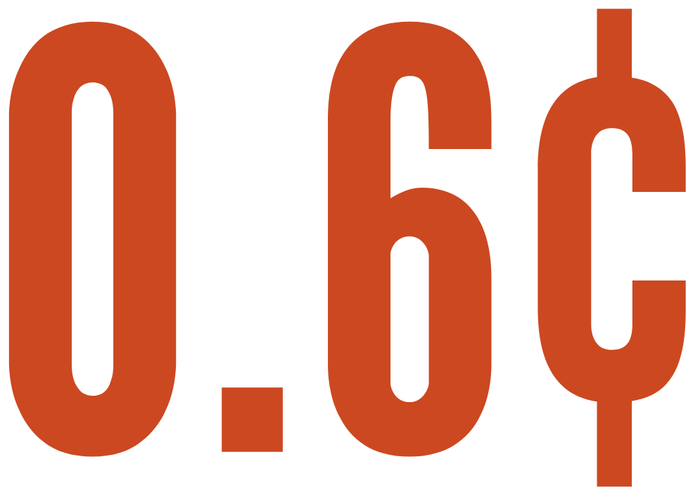 0.6 cents on a $10 purchase for public safety