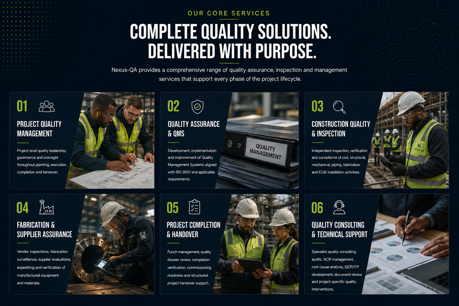 A digital infographic showcasing the core services of Nexus-QA, including project quality management, quality assurance and QMS, construction quality and inspection, fabrication and supplier assurance, project completion and handover, and quality consulting and technical support, with images of construction workers and engineers in safety gear.