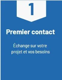 Une affiche bleue avec un numéro 1, intitulée 'Premier contact', indiquant l'échange sur un projet et des besoins.