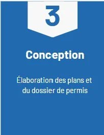 Image d'une fiche ou d'une affiche bleue avec le numéro 3, le mot 'Conception' et le texte 'Élaboration des plans et du dossier de permis'.