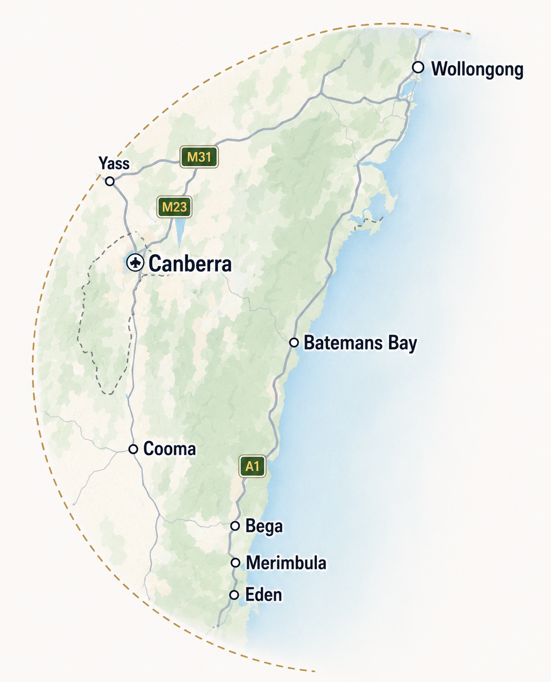 Map of part of Australia showing cities Yass, Canberra, Cooma, Bega, Merimbula, Eden, Batemans Bay, and Wollongong. Major roads M31, M23, and A1 are marked, with some regional roads. The map includes coastal and inland areas, with a green shaded background indicating land and blue for the ocean.