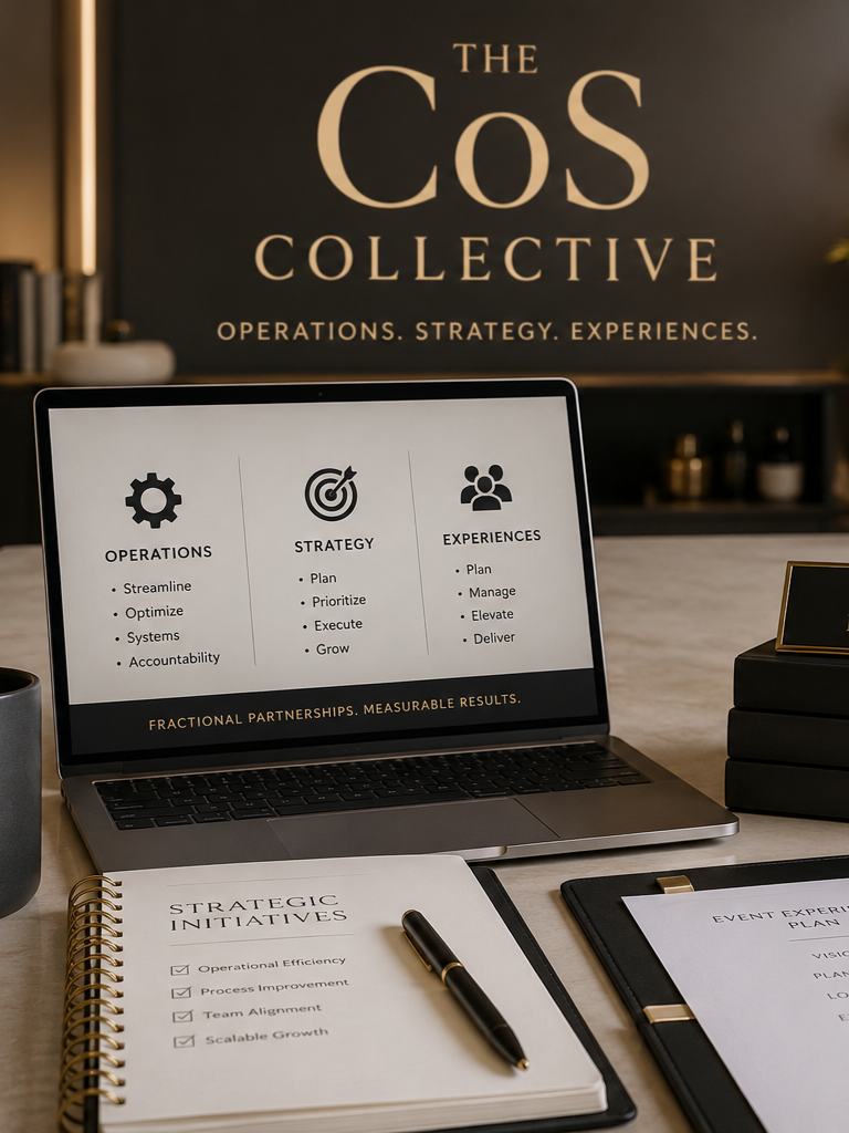 A laptop displaying a business strategy chart with categories: Operations, Strategy, Experiences. Behind it, a wall sign reads "The CoS Collective" and "Operations. Strategy. Experiences." A notebook titled "Strategic Initiatives" with a pen rests on the desk alongside a black clipboard and a black cup.