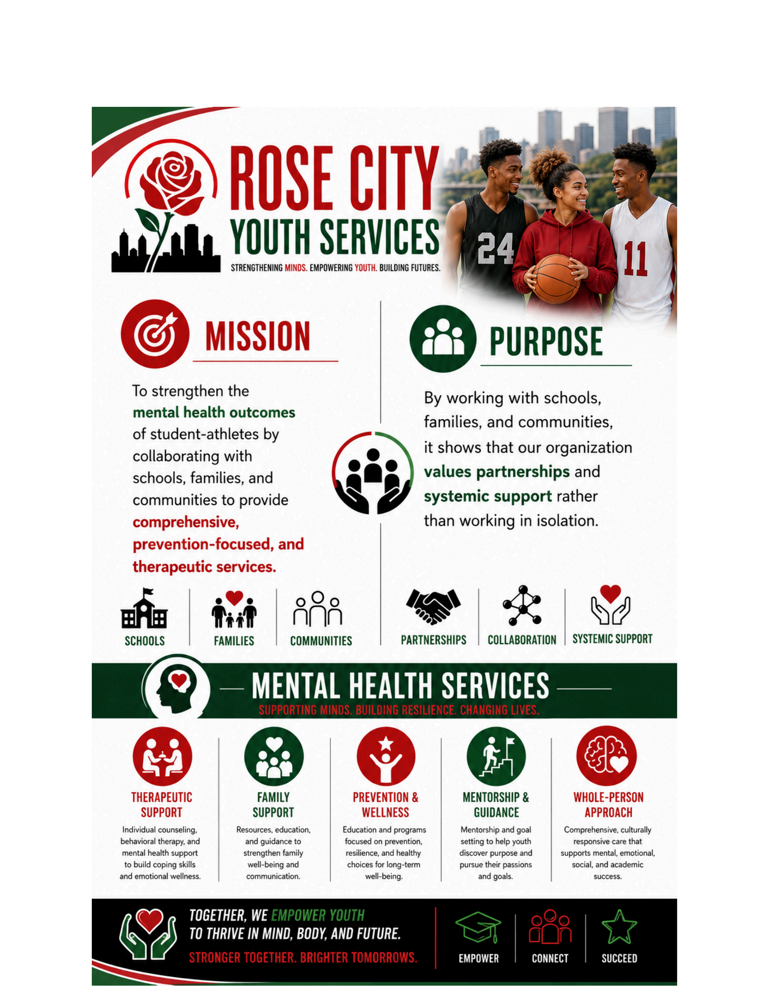 Poster for Rose City Youth Services and Mental Health Services, featuring a logo with a rose and city skyline, a photo of three smiling youth, and sections about mission, purpose, and services like therapeutic support, family support, prevention, mentorship, and whole-person approach.