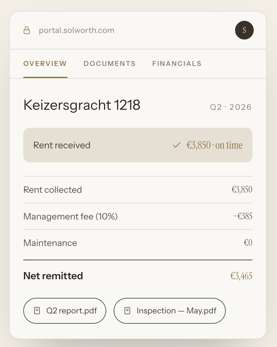 Financial ledger showing rent received, collected, management fee, maintenance, and net remitted for Keizersgracht 1218 in Q2 2026, including document links.