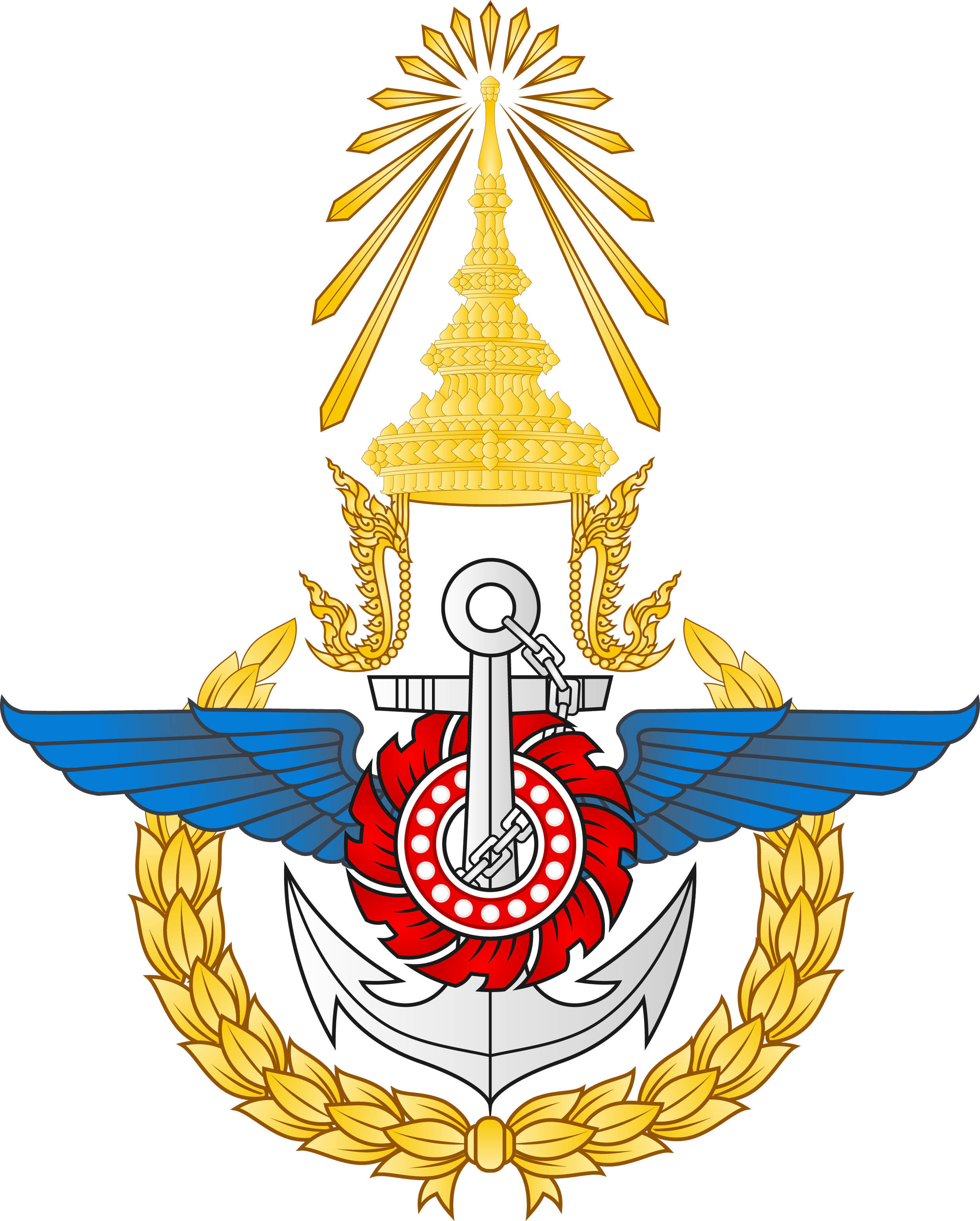 ทหาร(ผบทบ)