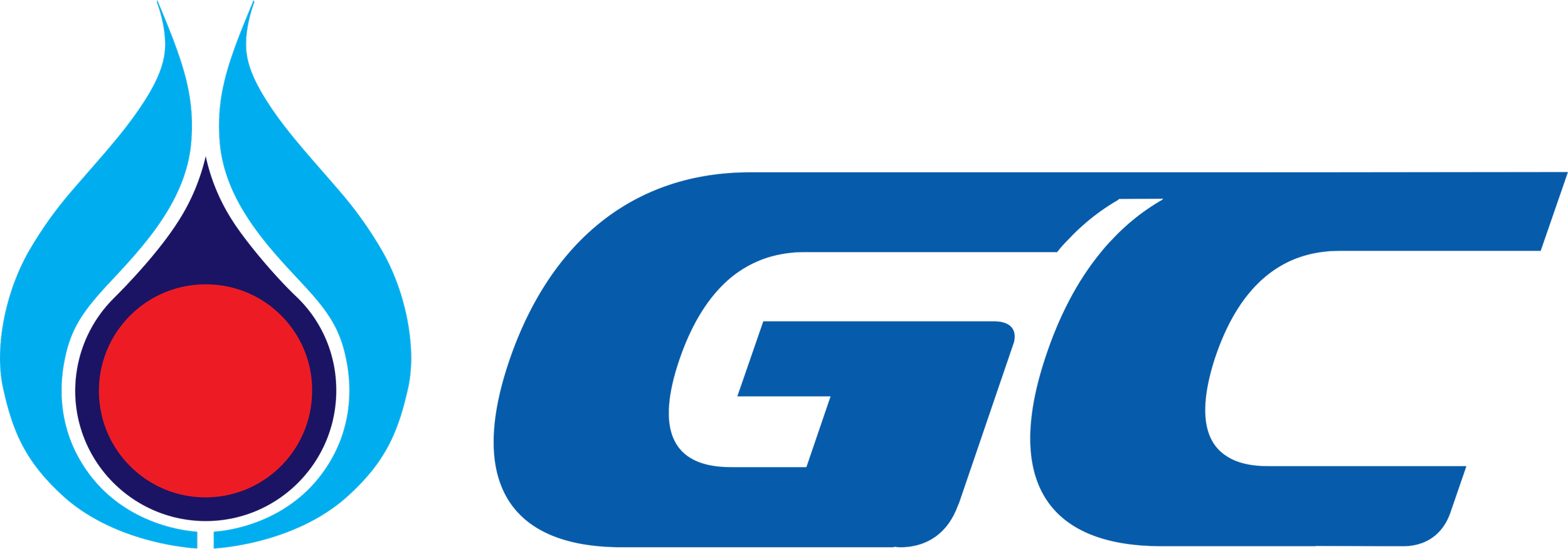 PTTGC