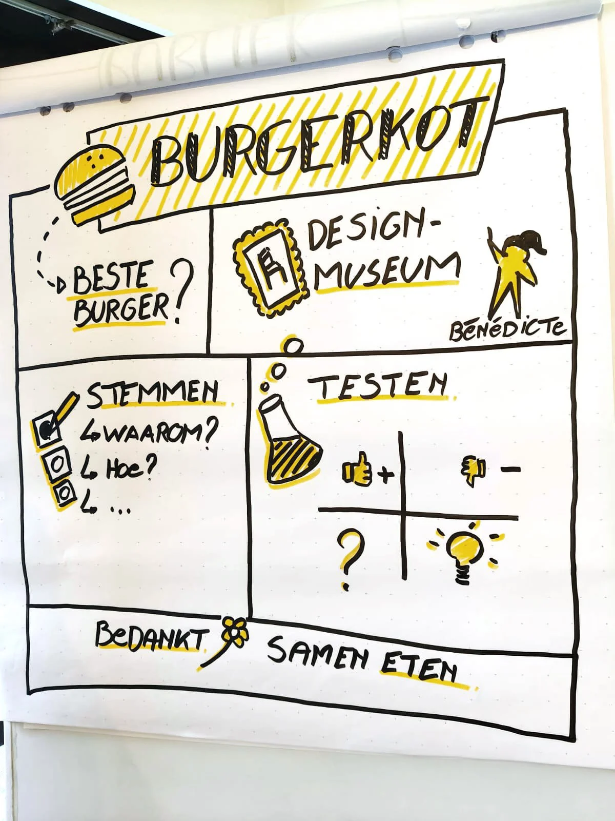 Beste_Burgerkot_groepssessie06.jpg