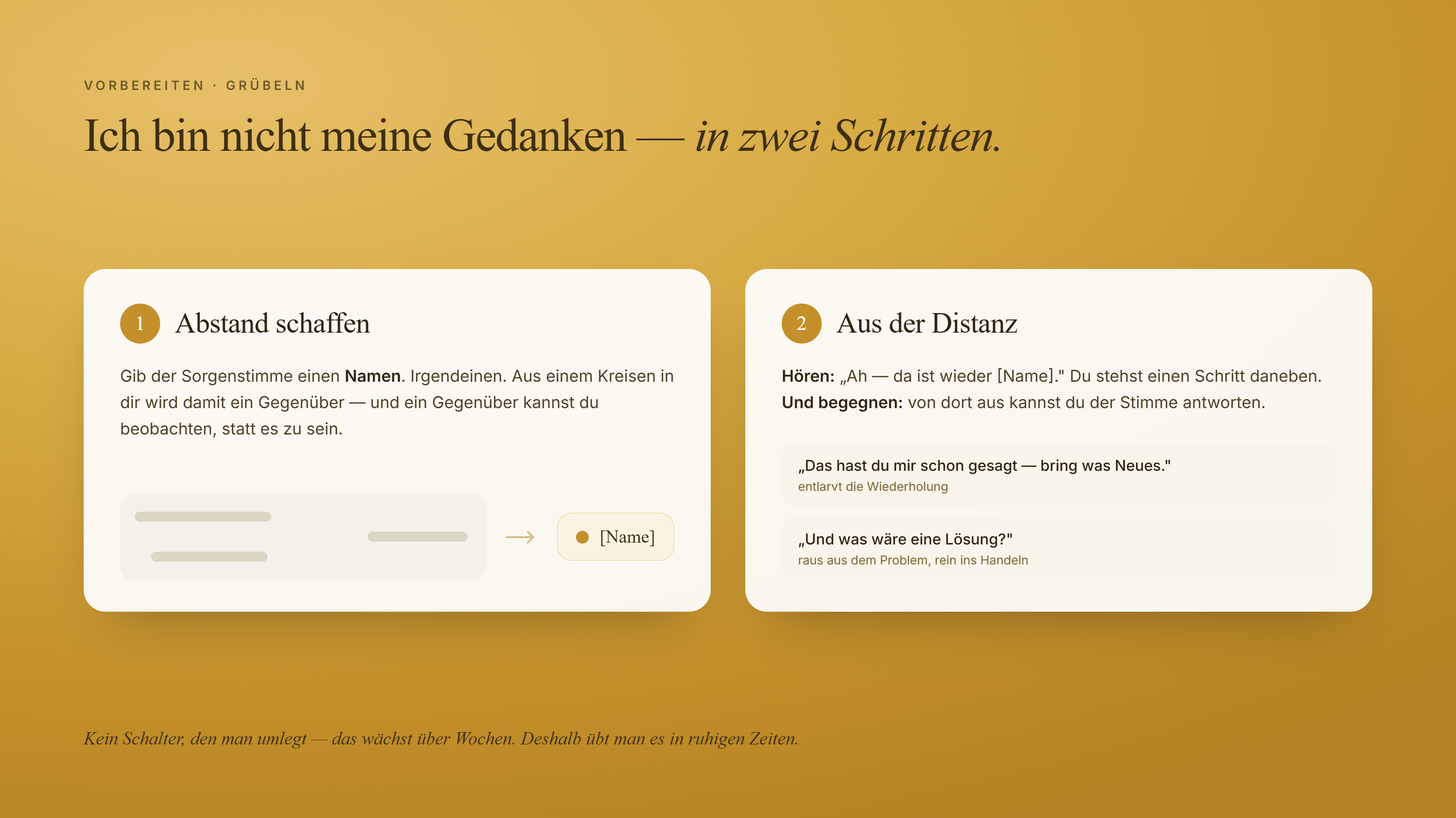 Übersicht zur Übung gegen Grübeln in zwei Schritten: erst Abstand schaffen, indem man der Sorgenstimme einen Namen gibt, dann ihr aus der Distanz begegnen und antworten.