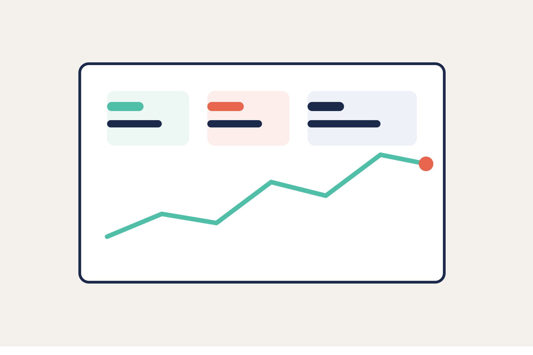 Gráfico de líneas con puntos y tres cuadros de texto en la parte superior, todos en distintos colores, con un fondo claro.