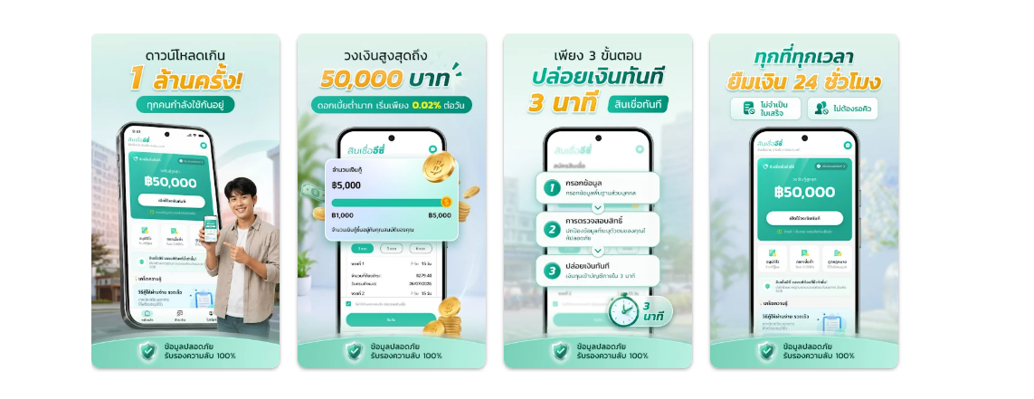 THAILAND - Banking Apps - App Metrics - October 2026