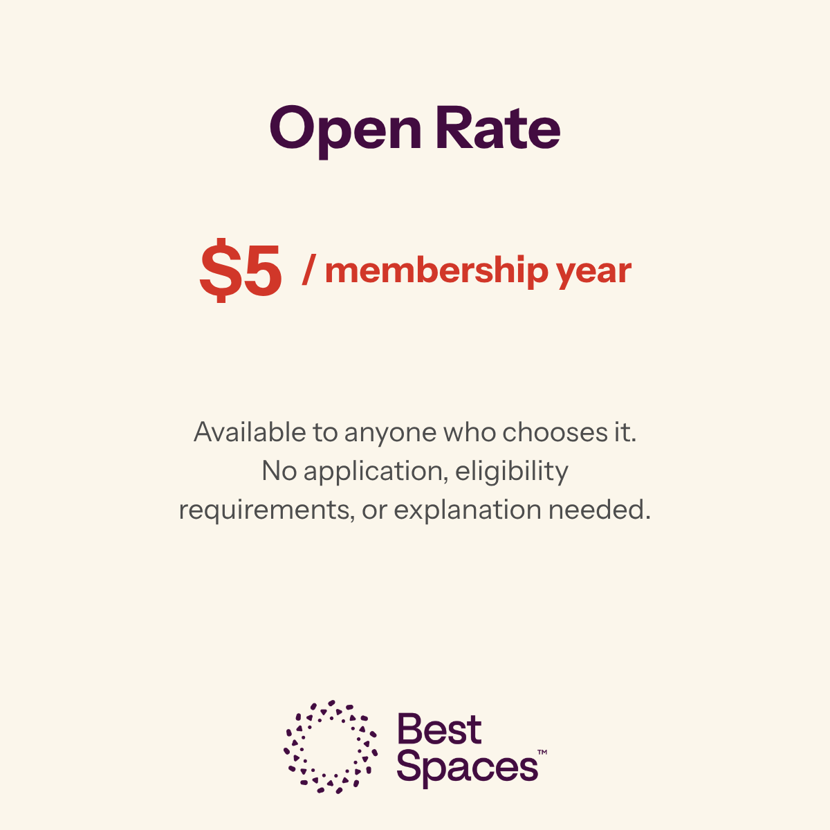 Open Rate