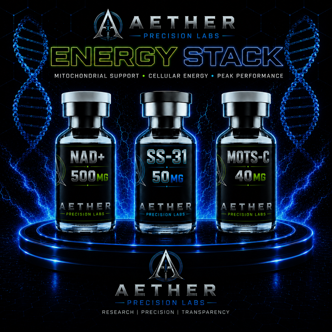 Mitochondrial/Energy Stack