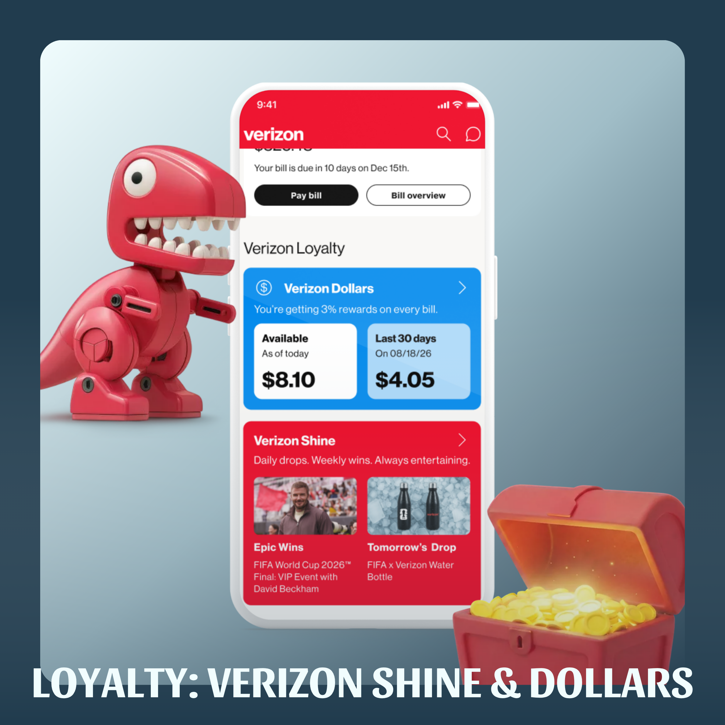 Verizon Loyalty