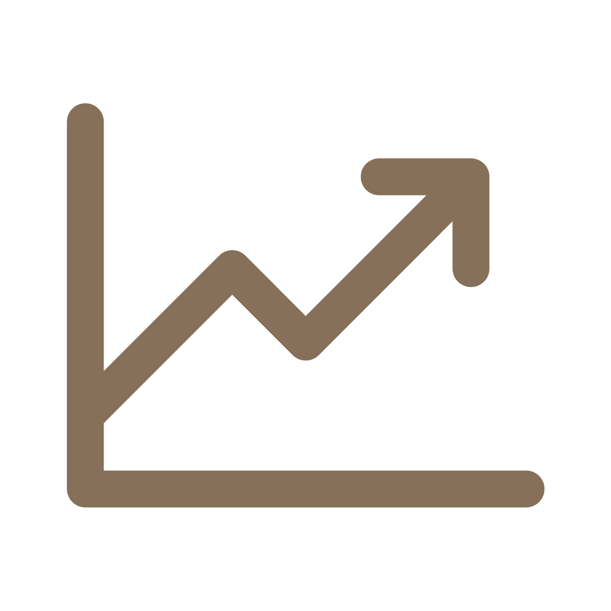 Brown line graph with an upward trend arrow on a black background.