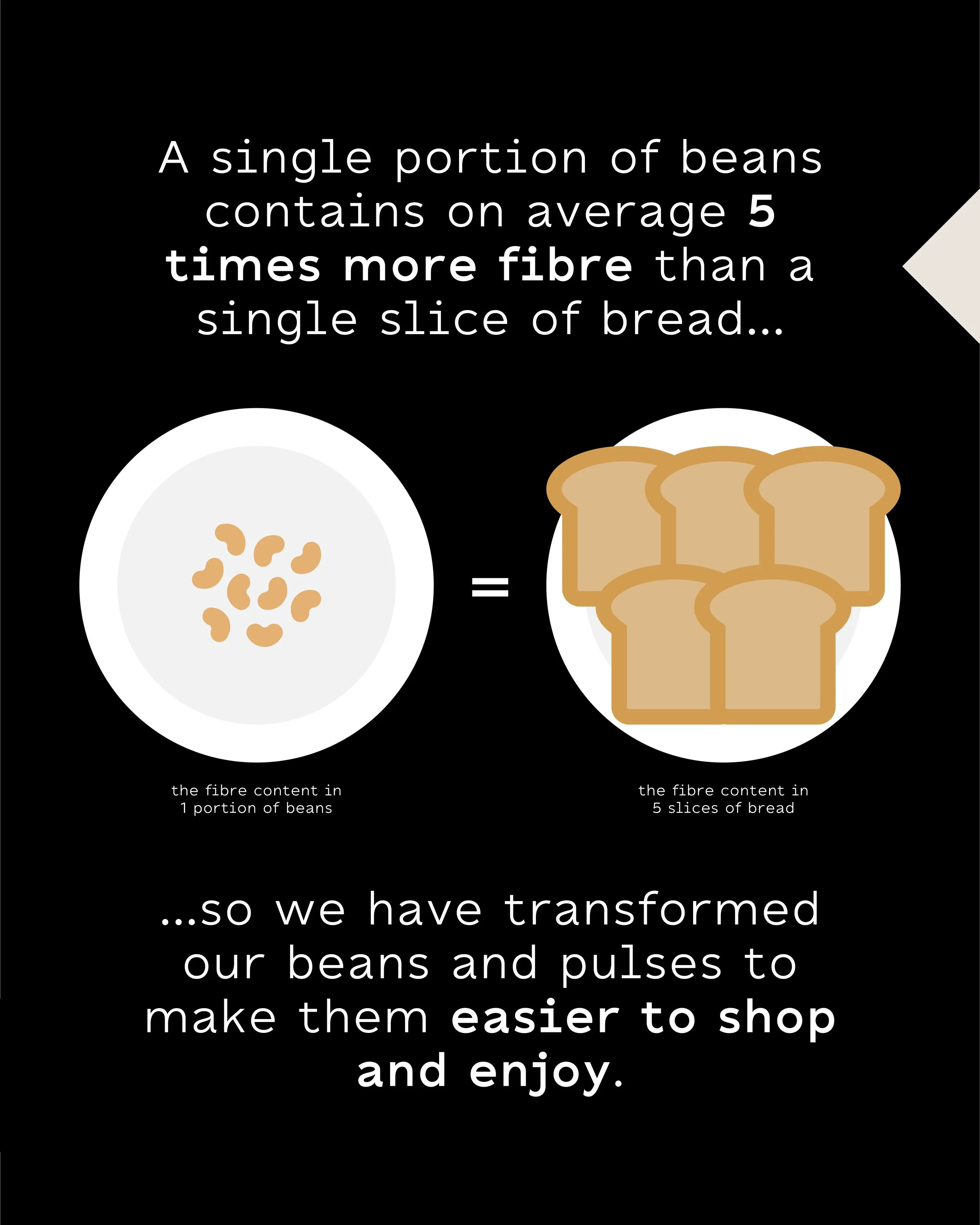 BWB_Infographic_CAROUSEL 5.jpg