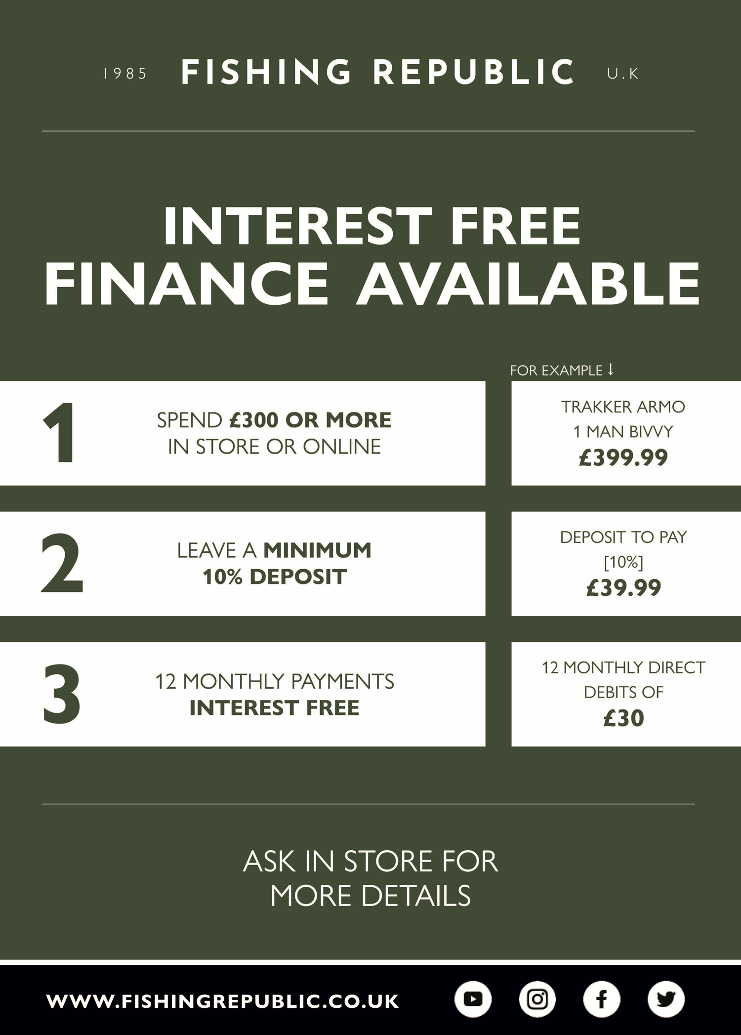 Finance-Poster-with-example-A1.webp