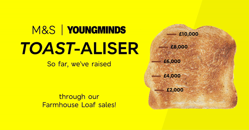 YM_Toast-aliser_TOTAL_2.gif