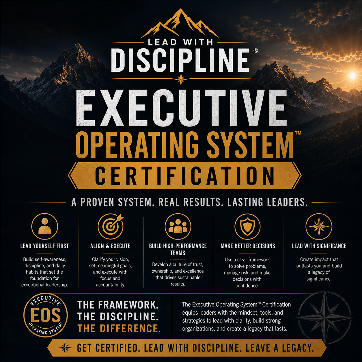 Executive Operating System Certification