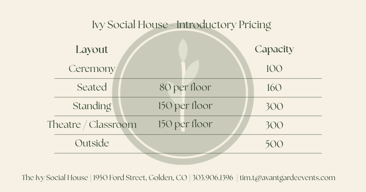Pricing chart for Ivy Social House, showing layout options with capacity and seating details, including ceremony, seated, standing, theatre/classroom, and outside options.