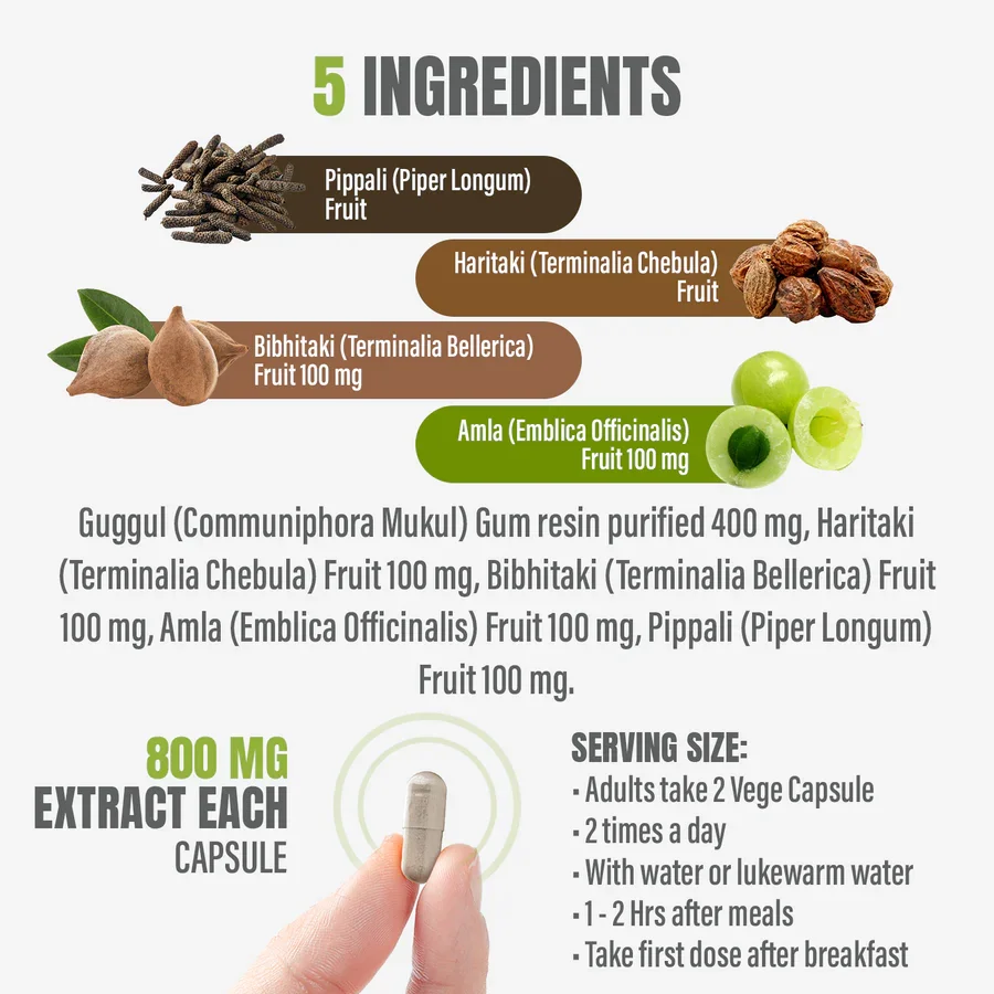 TRIPHLA GUGGUL---Ayurvedic Vitality Booster Capsules