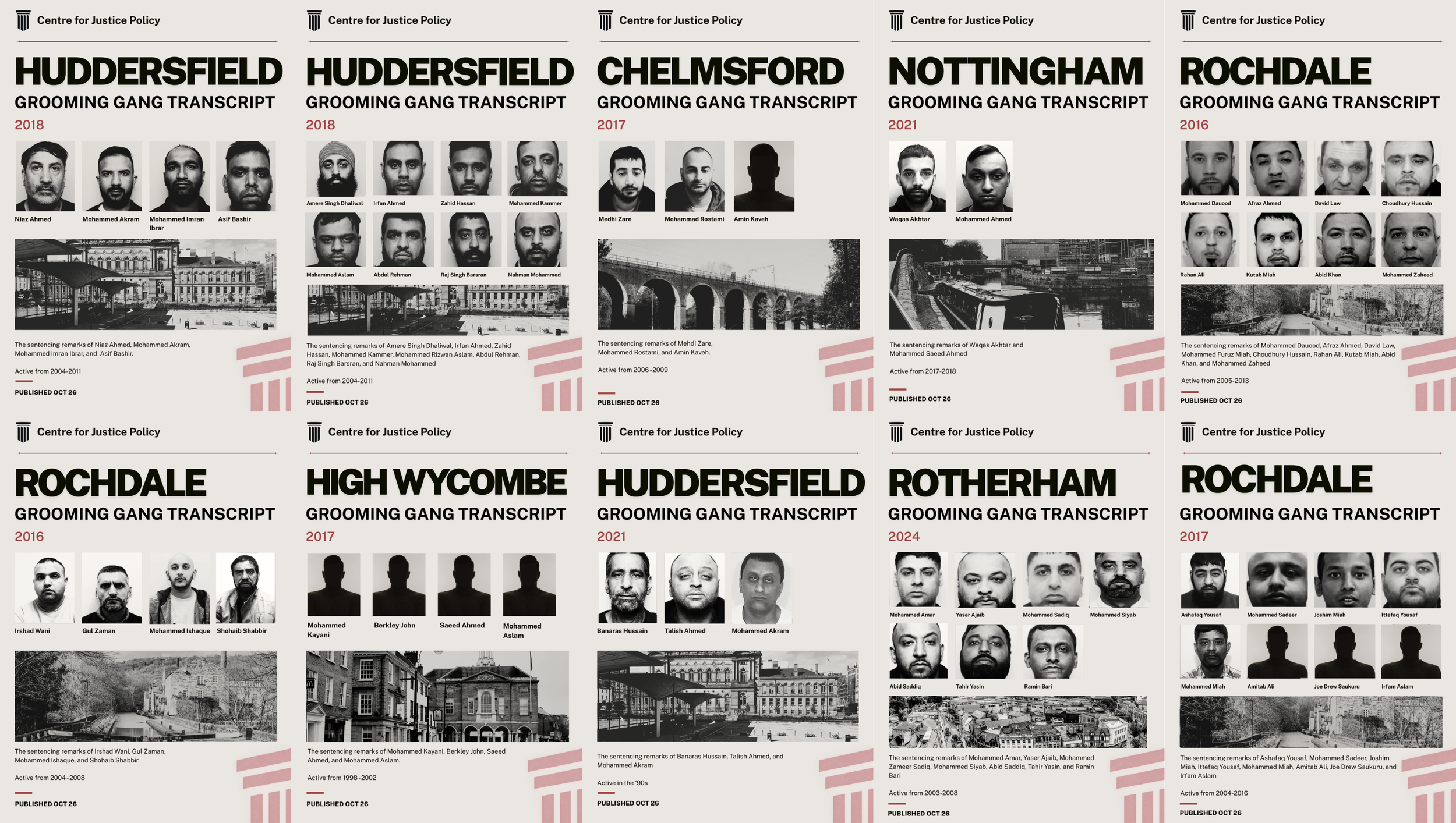 https://transcripts.openjusticeuk.org/category/sentencing-remarks/