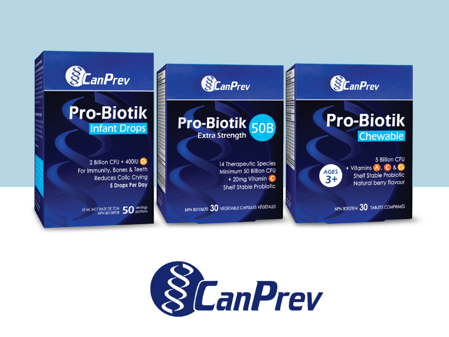 CanPrev Pro-biotik Products