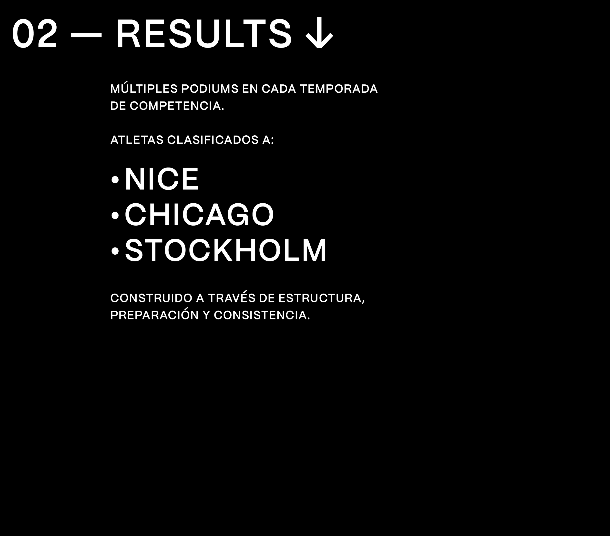 Black background with white text titled '02 - RESULTS' and an arrow pointing downward. The text below describes multiple podiums in each competition season, listing athletes from different cities such as Nice, Chicago, Stockholm, and others, built through structure, preparation, and consistency.