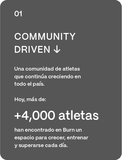 Black poster with white text about a community of athletes, mentioning over 4,000 athletes training daily at Burn.