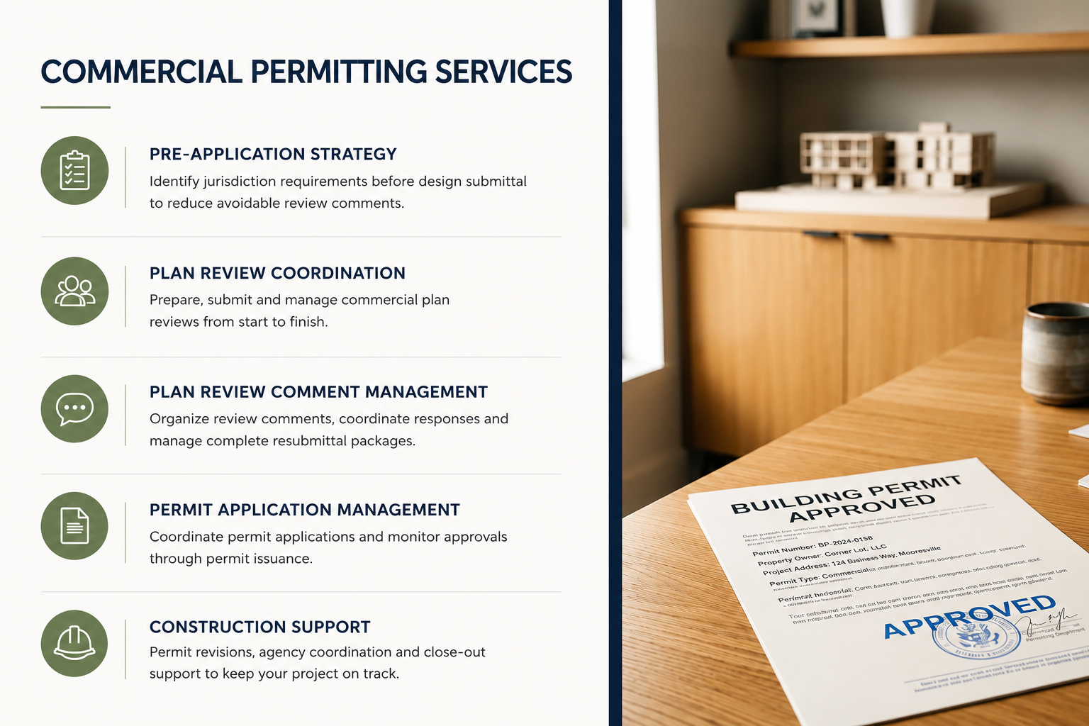 Information sheet titled 'Commercial Permitting Services' with five bullet points on a white background and green icons, including pre-application strategy, plan review coordination, comment management, permit application management, and construction support, next to a wooden desk with a building permit document labeled 'Approved' in a modern office setting.