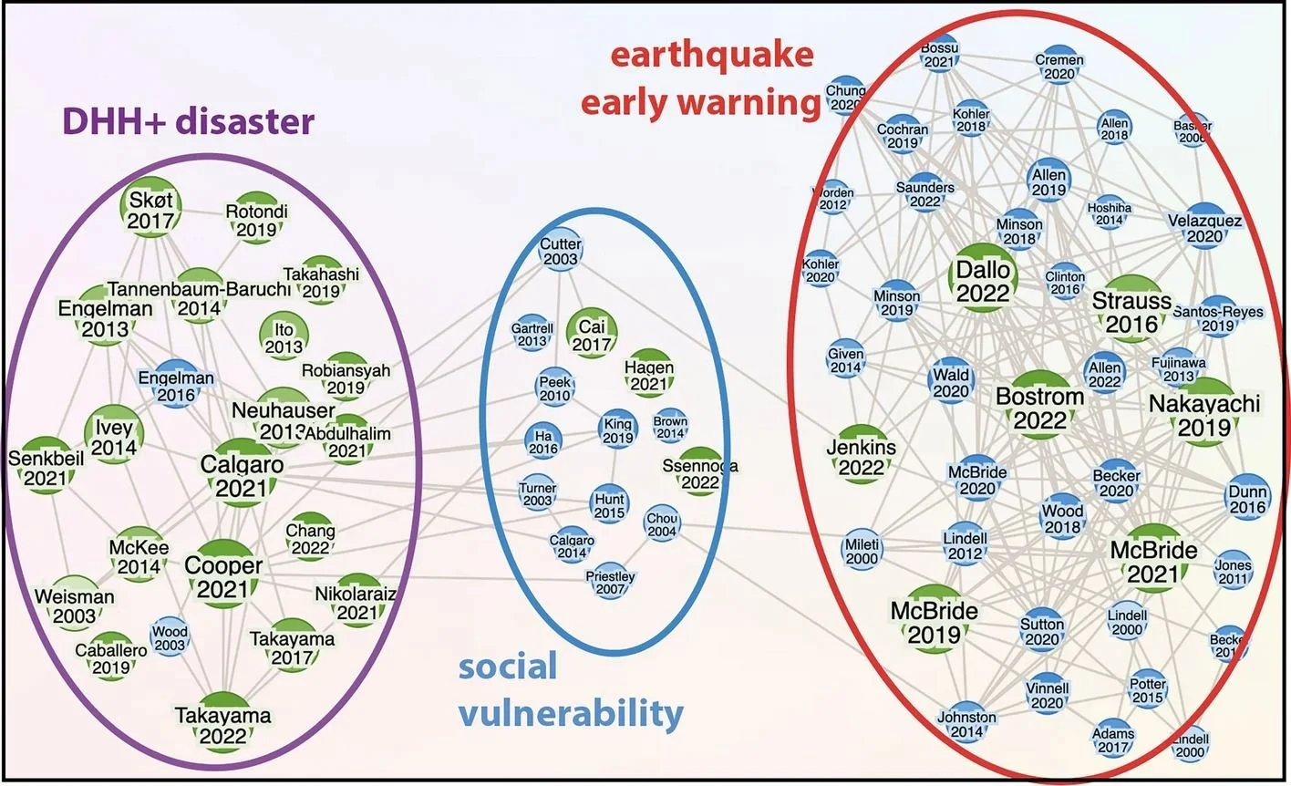 July 2024: Paper on language equity and earthquake early warning for deaf and hard of hearing people published in GeoHazards